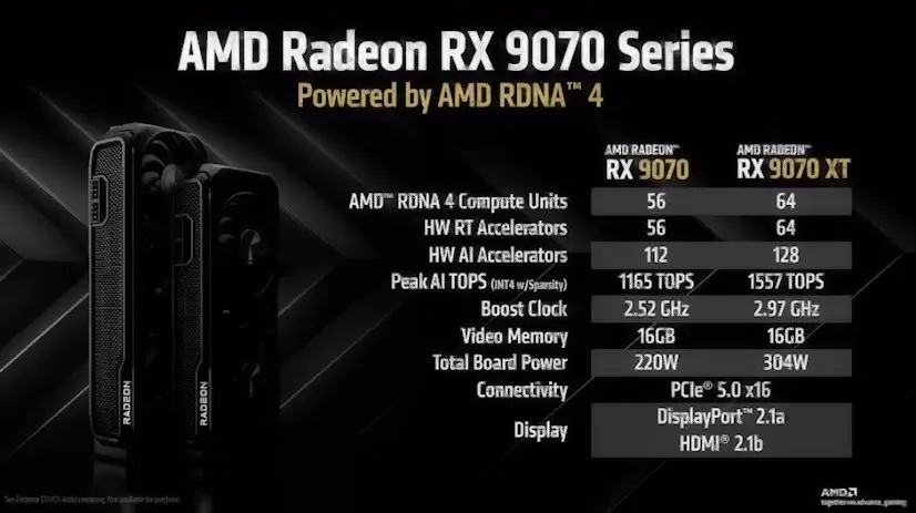 Montaje Tarjeta Gráfica AMD Radeon RX El Molar Montaje Tarjeta Gráfica AMD Radeon RX El Molar